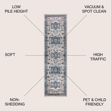 Kasbah Modern Persian Vintage Medallion Area Rug